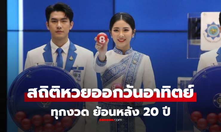 หวยวันอาทิตย์ 1/2/69 ร้อนระอุ! สถิติ 10 ปีชี้เลขเด่น 0-6-9-2 ซ้ำบ่อย จับคู่ 09-06 ลุ้นรวยงวดนี้